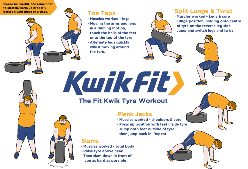Image of a man completing an 8 step tyre work out to represent great black friday campaigns