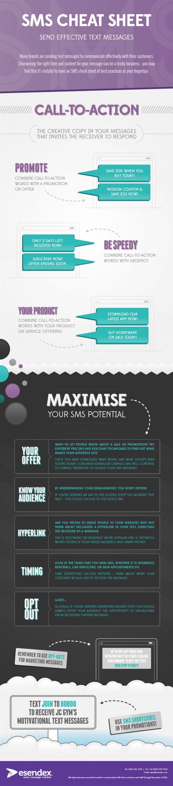 Cheat sheet infographic